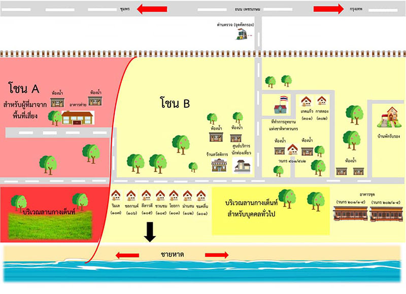 โซน 2 โซนที่ทำการอุทยานแห่งชาติ (โซนหาดหิน) บริการบ้านพัก