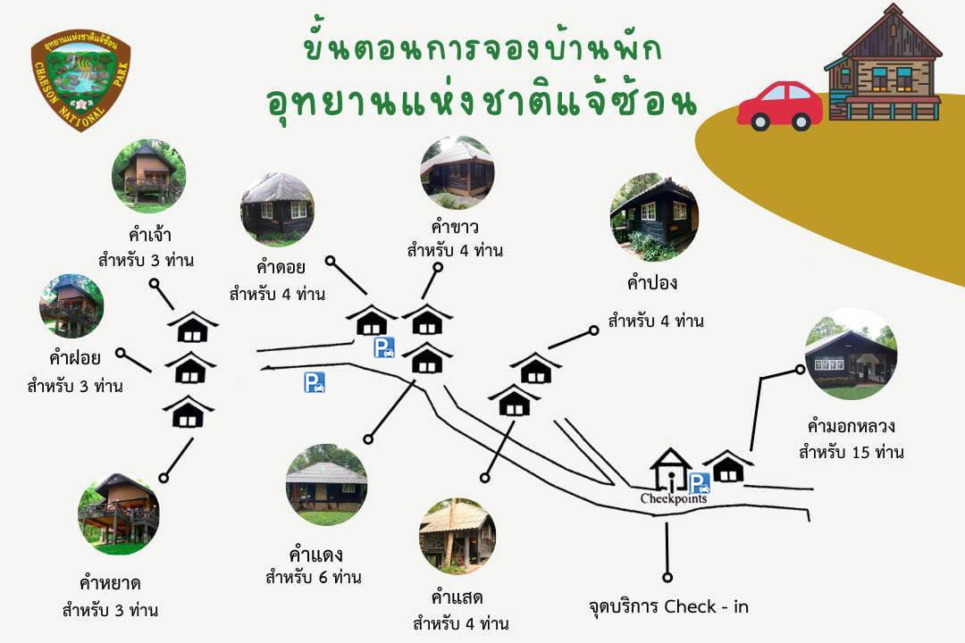 โซน 1 โซนที่ทำการอุทยานแห่งชาติ (โซนเนินเขา) ใกล้ด่าน บริการบ้านพัก
